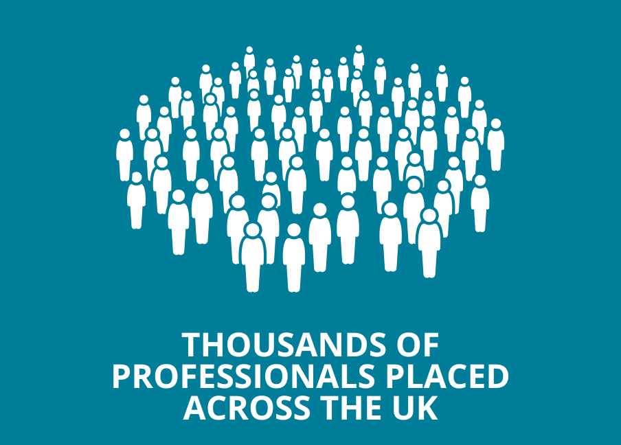 Thousands of professionals placed across the UK.
